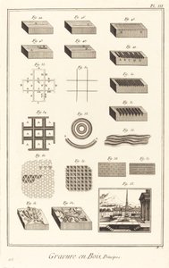 Wood Engraving, Principles: pl. III by Antonio Baratta