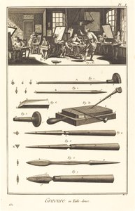 Engraving in Intaglio: pl. I by Antonio Baratta after A. J. de Fehrt