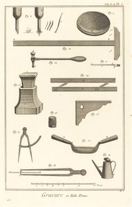 Engraving in Intaglio: Suite of Plate I by Antonio Baratta after Benoît Louis Prévost and A. J. de Fehrt