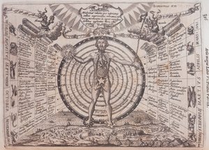 An astrological chart, 1646 by Athanasius Kircher