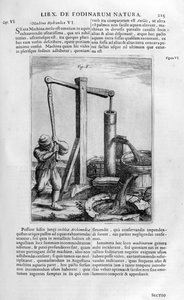 Hand Hydraulic Water Pump, 1678