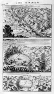 Lake Geology