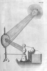 Machine, 1678 by Athanasius Kircher