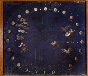 Scientific board representing lunar cycles and different constellations - Athanase Kircher by Athanasius Kircher