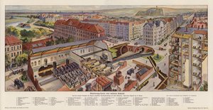 Sewage System of a Modern City, Schoeneberg, Germany by August (after) Dressel