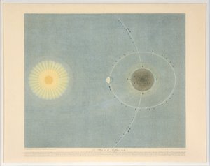 Le Flux et le Reflux no. 6, pub. 1839 by Auguste Henri Dufour