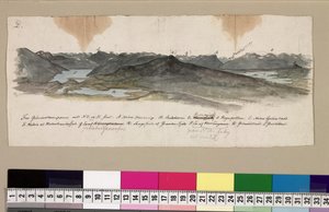 Memory of the Mountain Journey in 1820