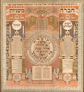 Memorial Tablet and Omer Calendar by Baruch Zvi Ring
