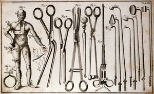 Different Types of Forceps and Surgical Instruments. A Man Wearing Different Kinds of Tourniquets and Bandages. Plate of Surgery Illustrated by Benoist Louis Prevost (1735-1809). 18th Century by Benoit Louis Prevost