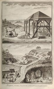 Iron Works. From Encyclopédie by Denis Diderot and Jean Le Rond d