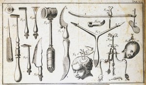 Surgical Board Representing Different Types of Surgical Instruments for Brain Removal. Engraving by Benoit Louis Prevost (1735-1809). 18th Century by Benoit Louis Prevost