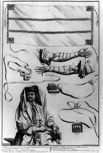 Diagram depicting ritual Jewish costume by Bernard Picart