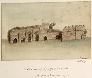 A Series of Sketches, Views in Great Britain, the Continent and America 1772-1778 by British School