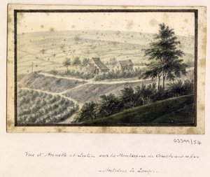 A Series of Sketches, Views in Great Britain, the Continent and America 1772-1778 by British School