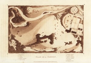 Plan of a Garden for a Stately Home by British School