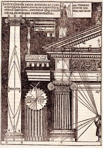 Examples of Classical Proportions, from Di Lucio Vitruvio Pollione de Architectura a Libri Dece, by Gotardo de Ponte Como, 1521 by Cesare di Lorenzo Cesariano
