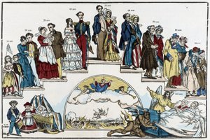 The Ages of Life - drawing by Pinot, late 19th century by Charles Francois Pinot