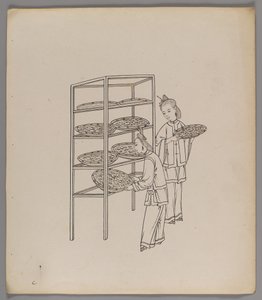 Album of separate leaves: Silk Cultivation and Production by Chinese School