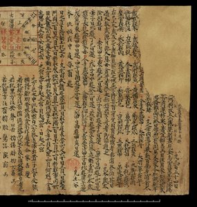 Almanac, Dunhuang Mogao