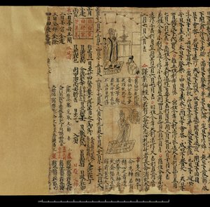 Almanac, Dunhuang Mogao