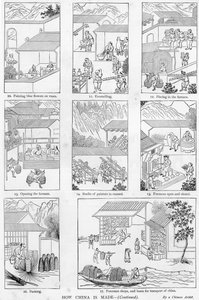 Manufacture of china