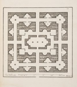 Design for Parterre, from Theatre des Plans et Jardinages, pub.1652 by Claude Mollet