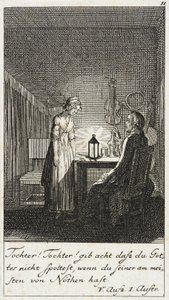 Plate 11 for Schiller