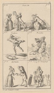Plate II for Erasmus