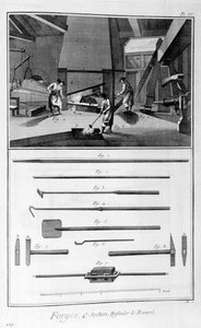 A Forge