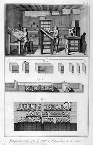 Interior of a Printing Works, Type Setting by Denis Diderot