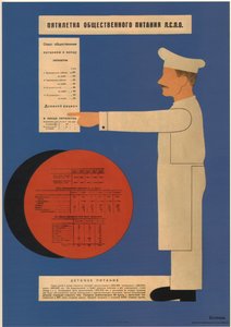 The five-year plan of public catering, 1931 by Dmitry Anatolyevich Bulanov