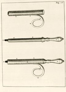 An assortment of Abscess Syringes, from Exercitationes Practicae circa Medendi Methodum by Frederik Dekkers, 1694 by Dutch School