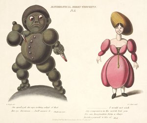 Pl.3 from Mathematical Merry Thoughts, engraved by F.C. Hunt by E. after Wright