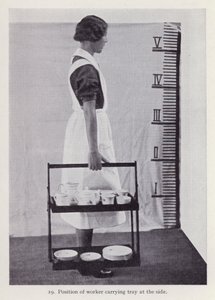 Illustration for Posture in Housework by English Photographer