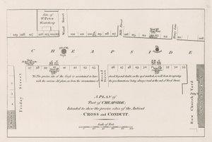 A plan of Cheapside, London, intended to show the precise sites of the ancient Cross and Conduit by English School