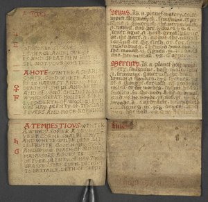 Table of dominical letters and golden numbers; directions to find the movable feasts; calendar of Saints, epochs, list of English Sovereigns, prognostications of weather, influence of the signs of the zodiac by English School