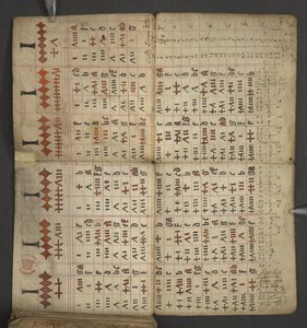 Table of dominical letters and golden numbers; directions to find the movable feasts; calendar of Saints, epochs, list of English Sovereigns, prognostications of weather, influence of the signs of the zodiac by English School