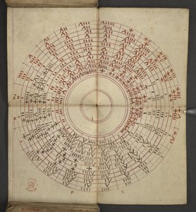 Almanac, containing table of dominical letters and golden numbers; directions to find the movable feasts; calendar of Saints, epochs, list of English Sovereigns, prognostications of weather, influence of the signs of the zodiac