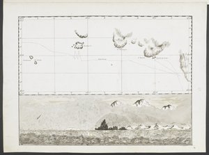 Twenty-two Charts, views of Headlands, etc., taken during Captain Cook