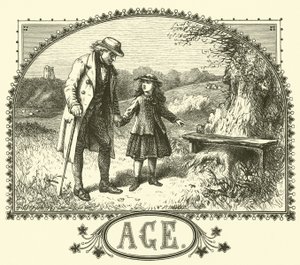 Age by English School