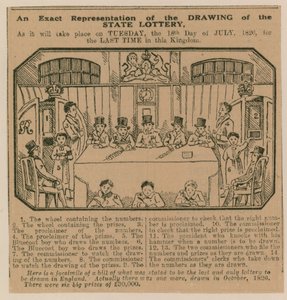 An Exact Representation of the Drawing of the State Lottery as It Will Take Place on 18 July 1826 for the Last Time in the Kingdom
