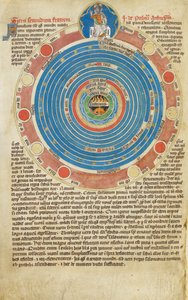 Sphere with Fifteen Circles, with Related Text, Illustrating John Peckham