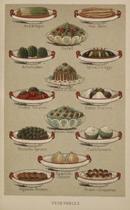 Assorted dishes of vegetables, from 