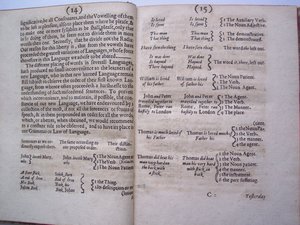 Pages from The Ground-Work, or Foundation Laid, for the Framing of a New Perfect Language: and an Universal or Commonwriting by Francis Lodowyck, Published in London, 1652 by English School