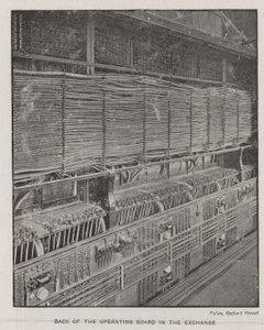 Back of the Operating Board in the Exchange of the National Telephone Company by English School