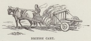 British Cart by English School