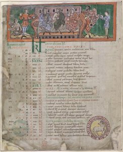 Calendar Page for April: Feasting, illustration from an 