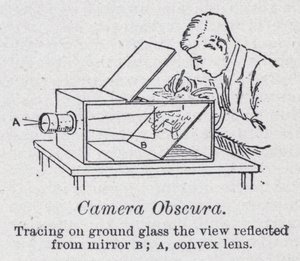 Camera obscura by English School