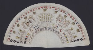 Chart Showing the Ranks and Heraldic Symbols of the British Aristocracy by English School