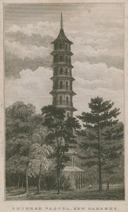 Chinese Gardens, Kew Gardens, London by English School
